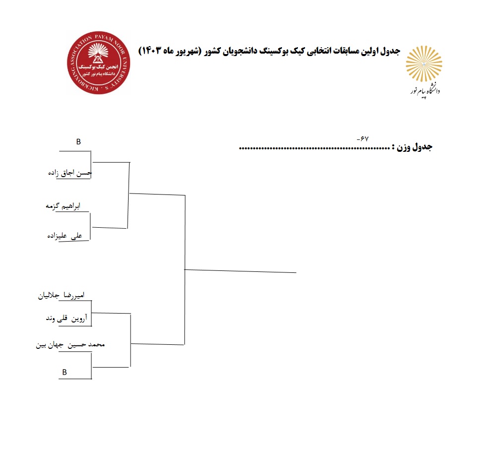 انتخابی کیک بوکسینگ