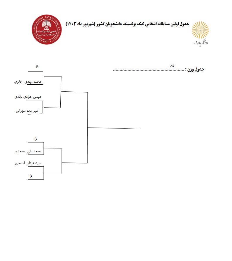 انتخابی کیک بوکسینگ